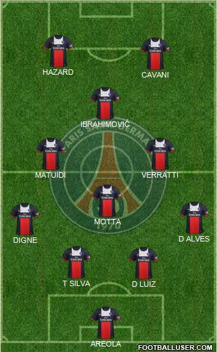 Paris Saint-Germain Formation 2014
