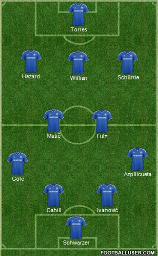 Chelsea Formation 2014