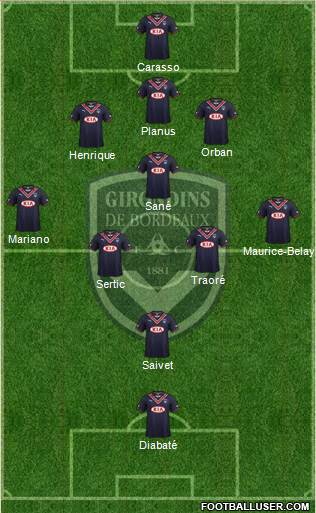 FC Girondins de Bordeaux Formation 2014