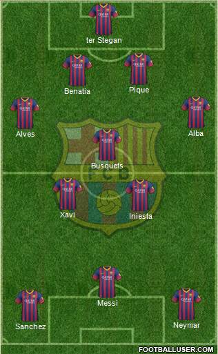 F.C. Barcelona Formation 2014
