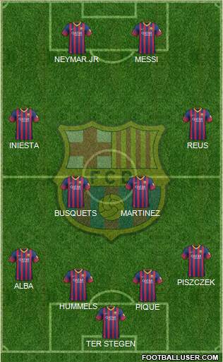 F.C. Barcelona Formation 2014