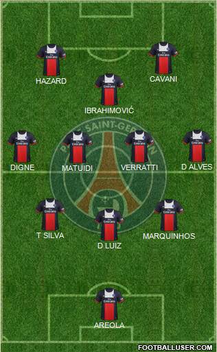 Paris Saint-Germain Formation 2014