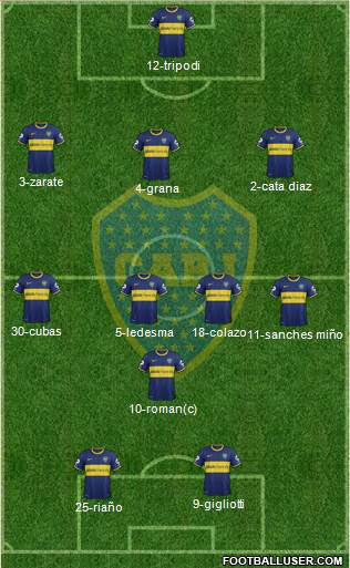 Boca Juniors Formation 2014