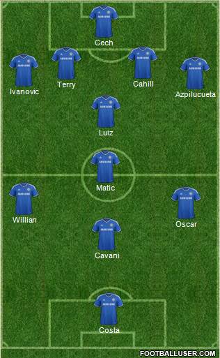 Chelsea Formation 2014