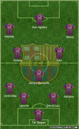 F.C. Barcelona Formation 2014