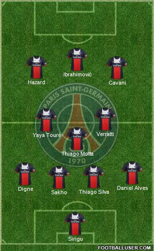 Paris Saint-Germain Formation 2014