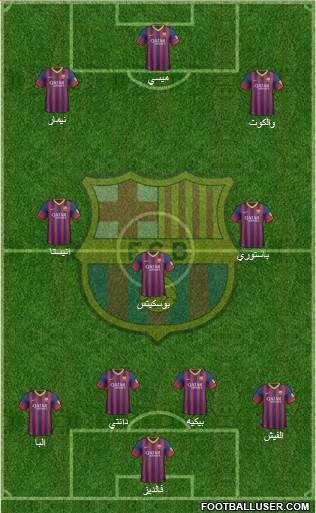 F.C. Barcelona Formation 2014