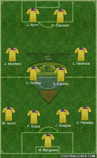 Ecuador Formation 2014