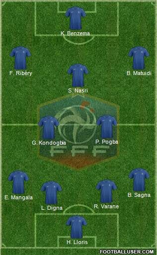 France Formation 2014