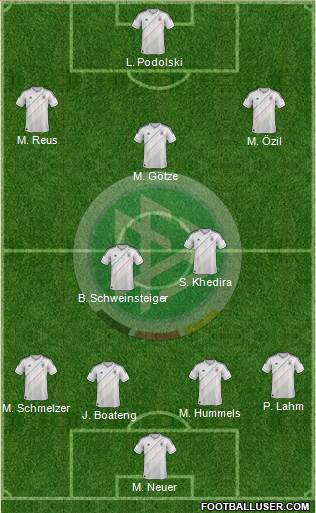 Germany Formation 2014