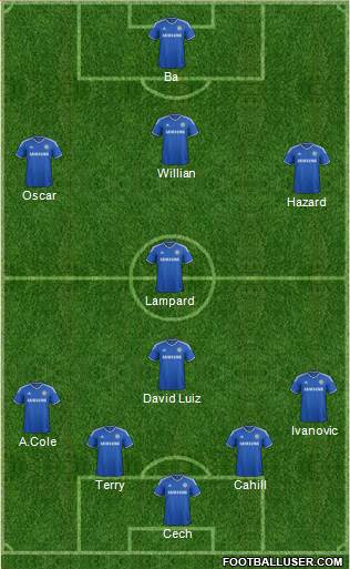 Chelsea Formation 2014