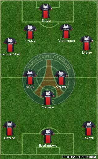 Paris Saint-Germain Formation 2014