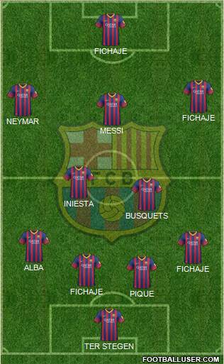 F.C. Barcelona Formation 2014