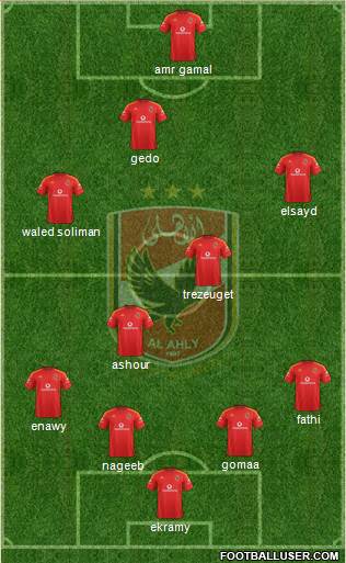 Al-Ahly Sporting Club Formation 2014
