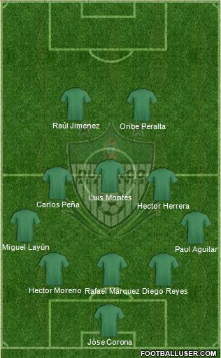 Club Alacranes de Durango Formation 2014