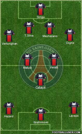 Paris Saint-Germain Formation 2014