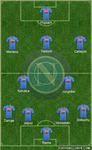 Napoli Formation 2014