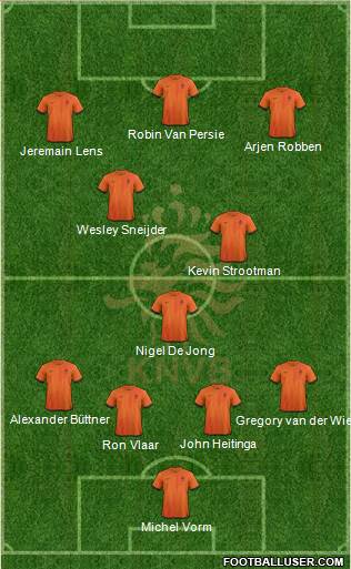 Holland Formation 2014