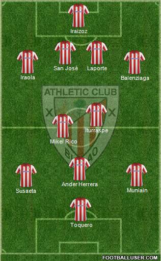Athletic Club Formation 2014