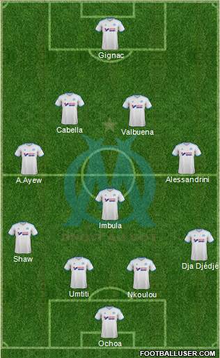Olympique de Marseille Formation 2014