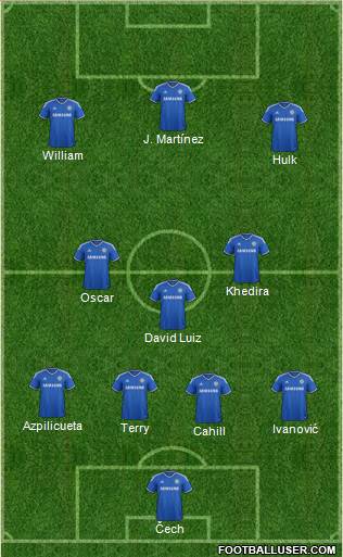 Chelsea Formation 2014