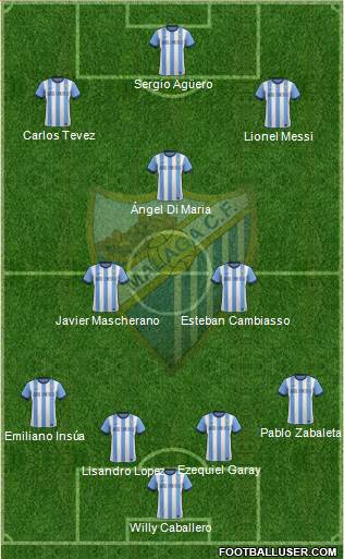 Málaga C.F., S.A.D. Formation 2014