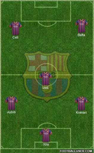 F.C. Barcelona Formation 2014