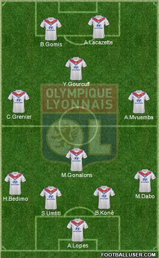 Olympique Lyonnais Formation 2014