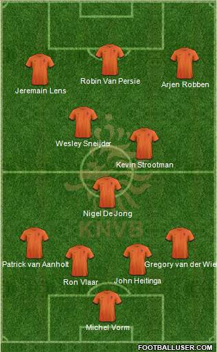 Holland Formation 2014