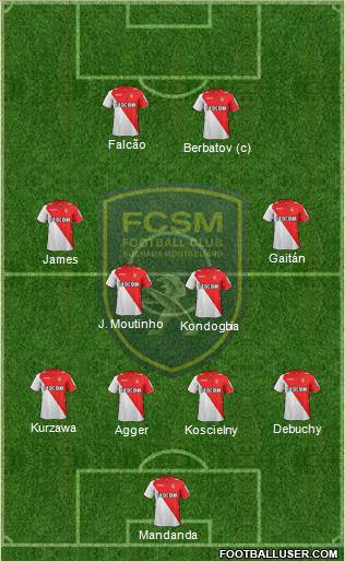 FC Sochaux-Montbéliard Formation 2014