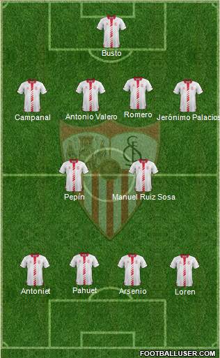 Sevilla F.C., S.A.D. Formation 2014