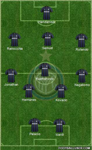 F.C. Internazionale Formation 2014