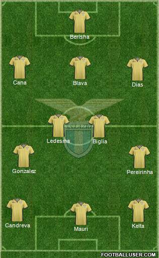 S.S. Lazio Formation 2014