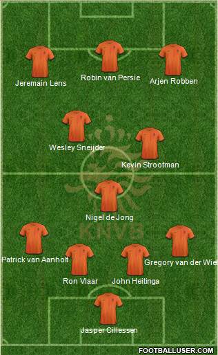 Holland Formation 2014