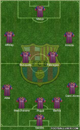 F.C. Barcelona Formation 2014