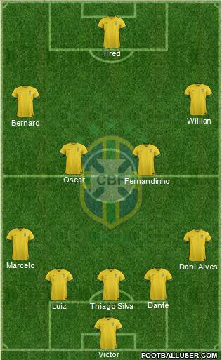Brazil Formation 2014