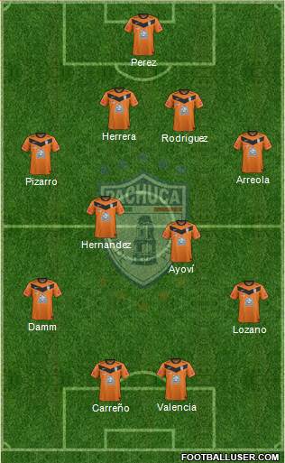 Club Deportivo Pachuca Formation 2014