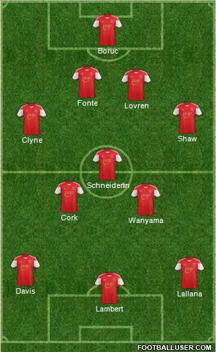 Southampton Formation 2014