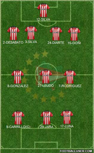 Estudiantes de La Plata Formation 2014