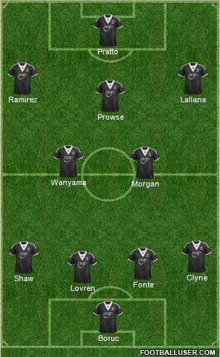 Southampton Formation 2014