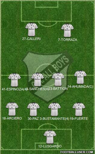 All Boys Formation 2014