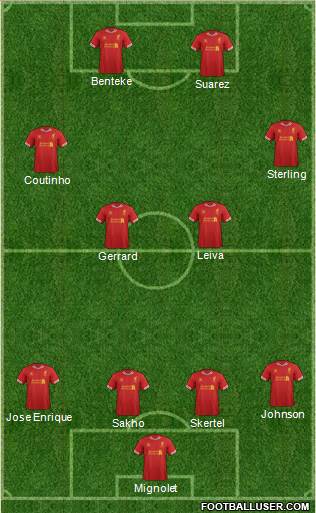 Liverpool Formation 2014