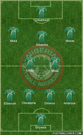 Nigeria Formation 2014