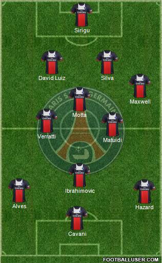 Paris Saint-Germain Formation 2014
