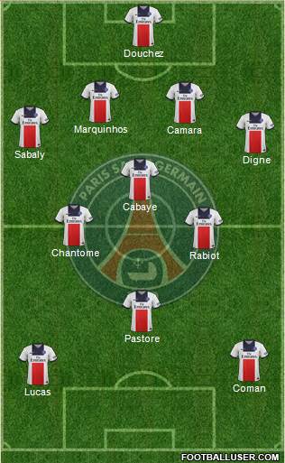 Paris Saint-Germain Formation 2014