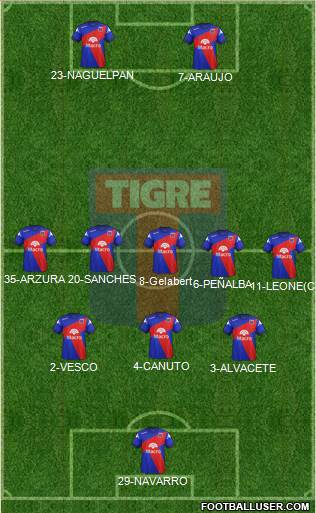 Tigre Formation 2014