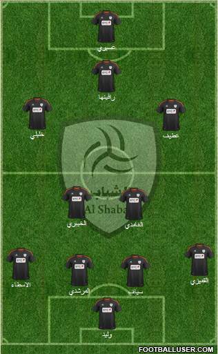 Al-Shabab (KSA) Formation 2014