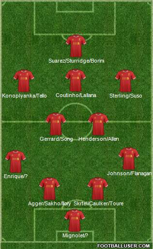 Liverpool Formation 2014