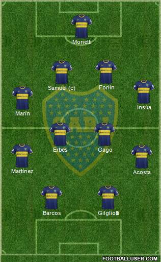 Boca Juniors Formation 2014