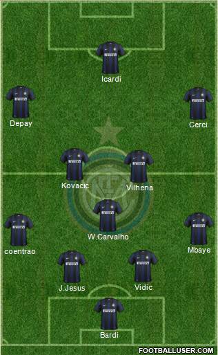 F.C. Internazionale Formation 2014